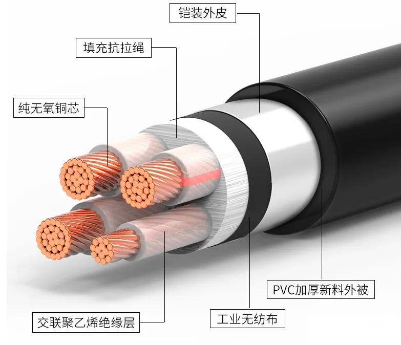 【飛雁電纜】鎧裝電纜與非鎧裝電纜，兩者有哪些區(qū)別？